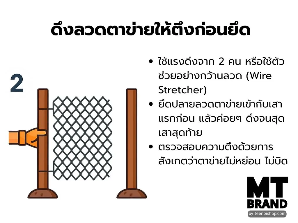 ขั้นตอนการติดตั้งลวดตาข่ายให้แน่น