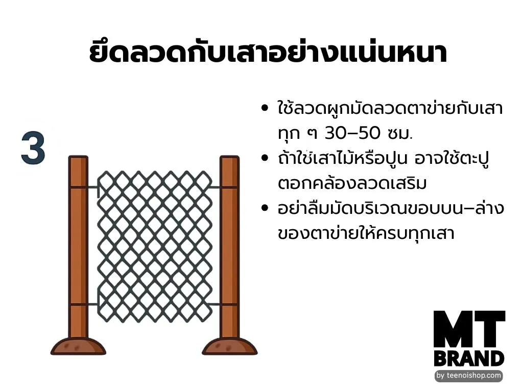 ขั้นตอนการติดตั้งลวดตาข่ายให้แน่น