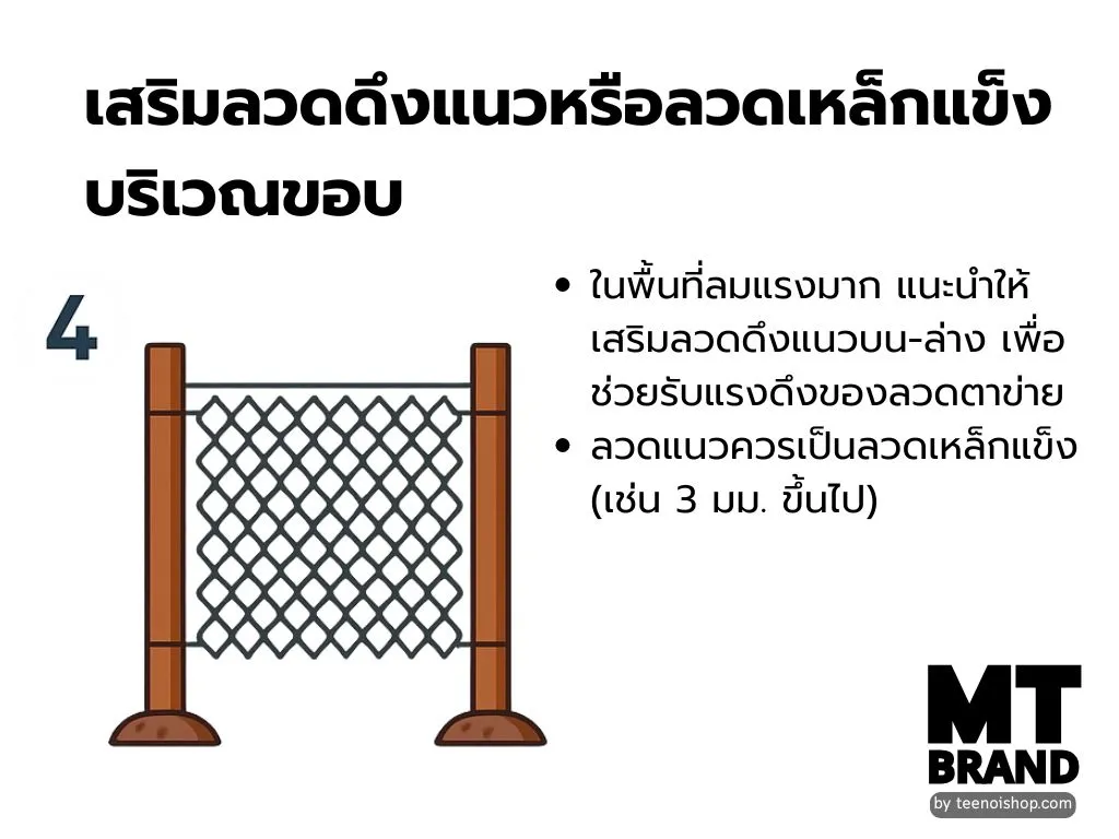 ขั้นตอนการติดตั้งลวดตาข่ายให้แน่น