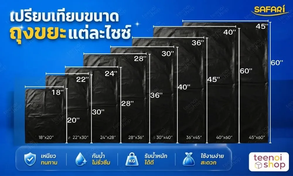 เปรียบเทียบขนาดถุงขยะแต่ละไซซ์